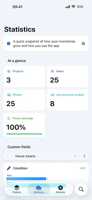 Inventory insights screen in Retinelle