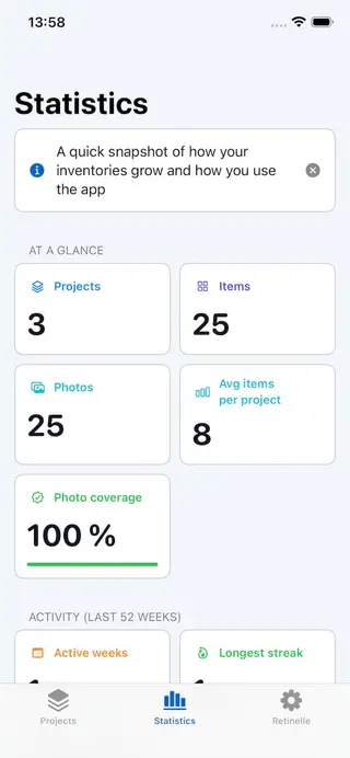 Monitor with Insights screen in Retinelle