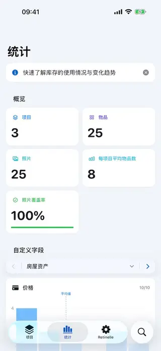 Retinelle 中的清单统计界面