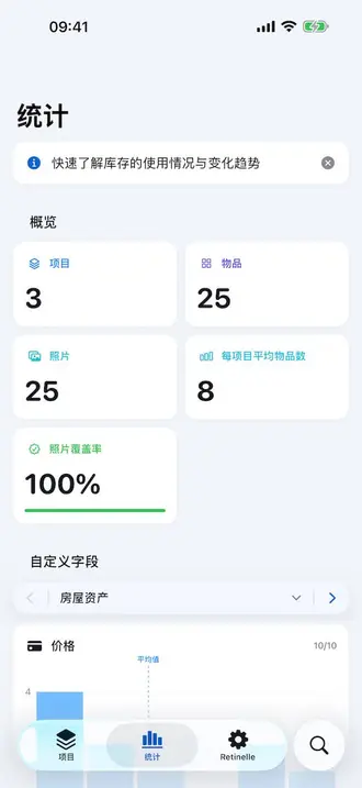 Retinelle 中的清单统计界面