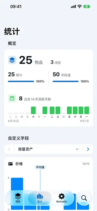 Retinelle 中的库存清单统计界面